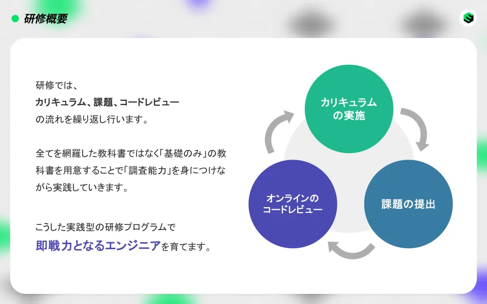 EdtechTraining資料2